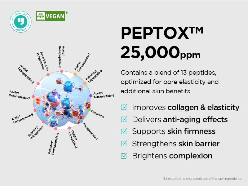 Dr.nineteen V.Peptox Jelly Toner - 13 Peptides & Hyaluronic Acid for Pore Tightening & Cooling