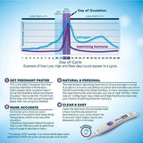 Clearblue Advanced Digital Ovulation Test Kit - 20 Count for Accurate Fertility Tracking