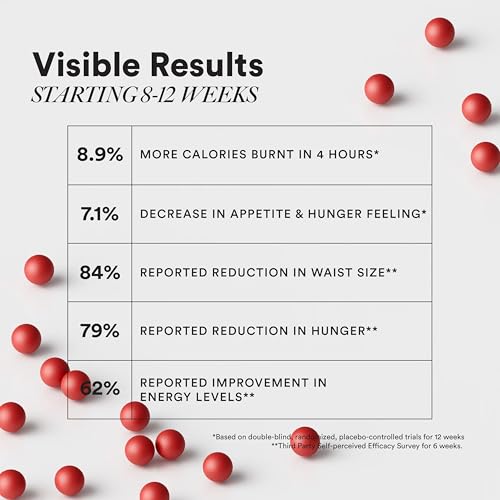 Wellbeing Nutrition Slow | Burn: L-Carnitine, Caffeine & Chromium for Fat to Energy Conversion (60 Capsules)