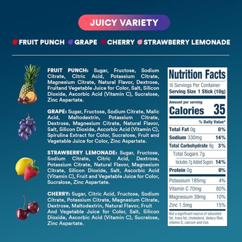 DripDrop Hydration Electrolyte Powder Packets - Grape, Fruit Punch, Strawberry Lemonade, Cherry (16 Count)