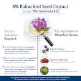 Blue Nectar Bakuchi Serum - Anti-Aging Retinol Alternative for Fine Lines & Wrinkles - Plant-Based Oil-Free Moisturizer Face Serum - 30ml
