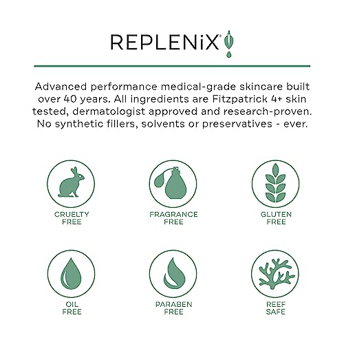 Replenix Pigment Correcting Brightening Cream, 1 oz (30g) - Medical Grade Hydrating Face Moisturizer