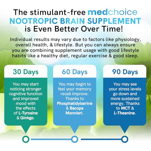 11-in-1 Nootropic Brain Supplement - Memory & Focus with Ginkgo Biloba, L-Theanine, Bioperine & Alpha GPC Choline | 60 Capsules