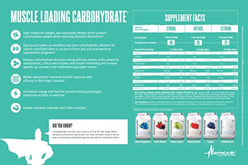 Metabolic Nutrition GlycoLoad Grape Supplement 600g – Carbohydrate Loading & Recovery Support