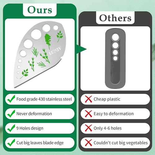 Luxiv Herb Stripper 9 Holes Stainless Steel Kitchen Tool for Kale Basil Rosemary - Green