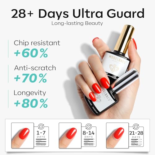 Modelones Nail Dehydrator, Primer, Gel Base & Top Coat Set - Acid-Free