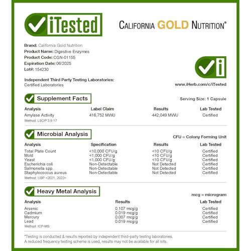 California Gold Nutrition Digestive Enzymes – ProHydrolase® & Amylase Blend – 90 Veggie Capsules for Optimal Digestion & Nutrient Absorption