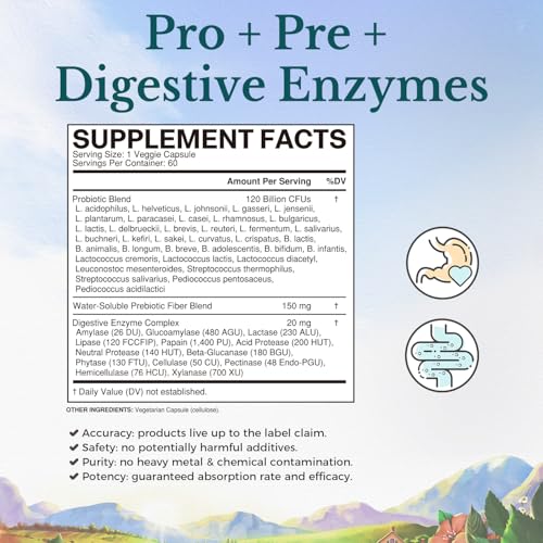 Vitalitown Probiotics 120 Billion CFUs 36 Strains with Prebiotics & Digestive Enzymes 60 Veg Caps