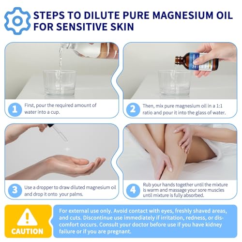 Pure Magnesium Oil Topical Spray for Sleep & Anxiety Relief (2.02 fl oz)