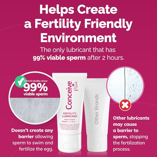 Conceive Plus Fertility-Friendly Personal Lubricant - TTC Safe (1 oz)