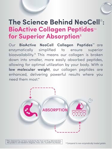 NeoCell Collagen Beauty Builder With Hyaluronic Acid and Biotin, Skin, Hair and Nails Supplement, Includes Antioxidants, Tablet, 150 Count