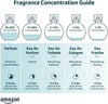 Givenchy Gentleman Intense Eau de Toilette for Men, 100ml