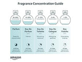 Kilian Good Girl Gone Bad Extreme EDP Fragrance 50ml - Bold & Daring