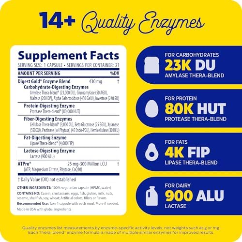 Enzymedica Digest Gold + ATPro Maximum Strength: Fast-Acting Digestive Enzymes (21 Capsules)