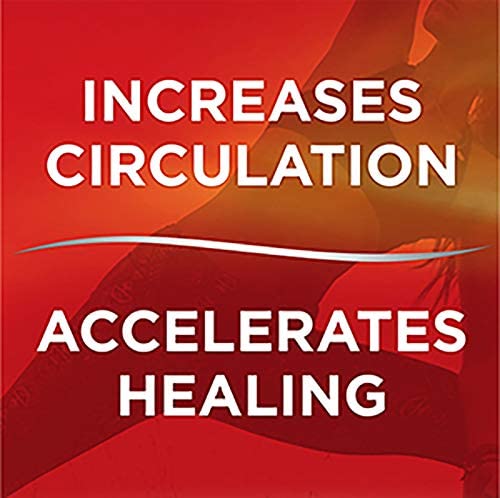 ThermaCare Advanced Back Pain Therapy Heatwraps - Long-Lasting Relief