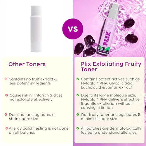 PLIX THE PLANT FIX Jamun Clarifying Fruity Toner (150ml) - Niacinamide & Jamun Extract