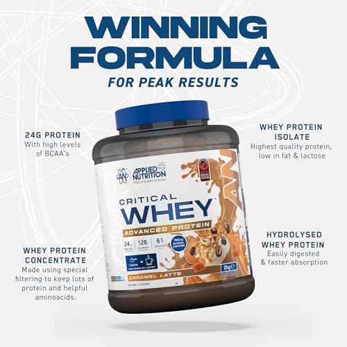 Applied Nutrition Critical Whey Protein Powder 2kg - High Protein, BCAAs & Glutamine - Muscle Building, Recovery & Lean Growth - White Choco Bueno