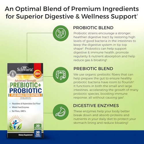 Advanced Prebiotics & Probiotics for Women & Men | Immune & Digestive Health | L. Reuteri Inulin Fiber