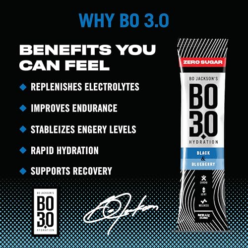 BO3.0 Sugar-Free Electrolyte Powder Packets – Keto Hydration & Joint Support | Zero Sugar Electrolytes for Active Lifestyles