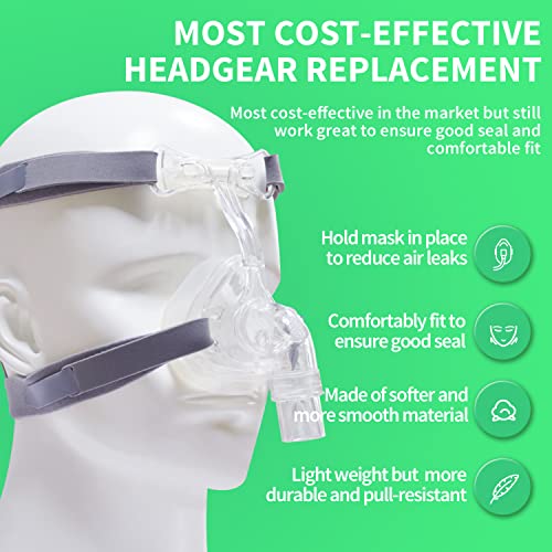 Universal CPAP Mask Headgear Replacement Strap - ResMed & Philips Compatible