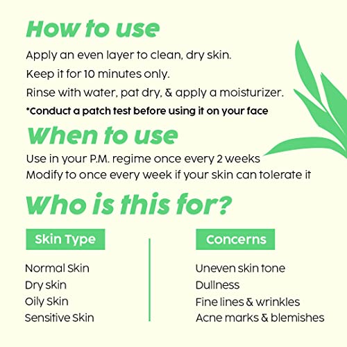 PLIX The Plant Fix 32% Triple Acid Peeling Solution (AHA+BHA+PHA) - 30ml