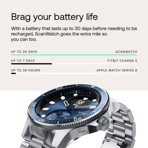 Withings ScanWatch Horizon Hybrid Smartwatch - ECG, Heart Rate, Oximeter, 30-Day Battery