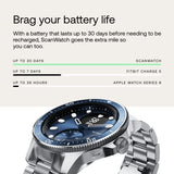 Withings ScanWatch Horizon Hybrid Smartwatch - ECG, Heart Rate, Oximeter, 30-Day Battery