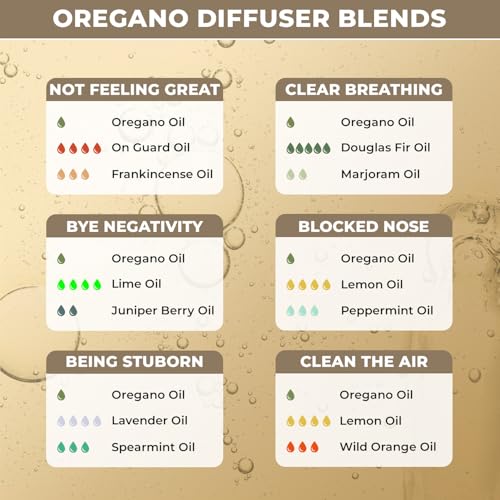 100% Plant-Based Oregano Essential Oil - Pure, Natural, Steam Distilled for Aromatherapy & Wellness