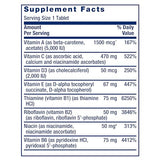 Life Extension One-Per-Day Multivitamin 60 Tablets - Immune, Heart & Brain Health