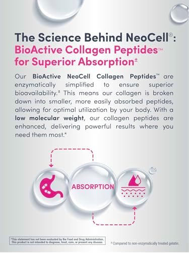 Neocell Derma Matrix Collagen Skin Complex - 6.46 oz for Radiant Skin
