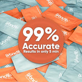 Fertility Combo Kit: 40 Ovulation (LH) & 10 Pregnancy (HCG) Test Strips