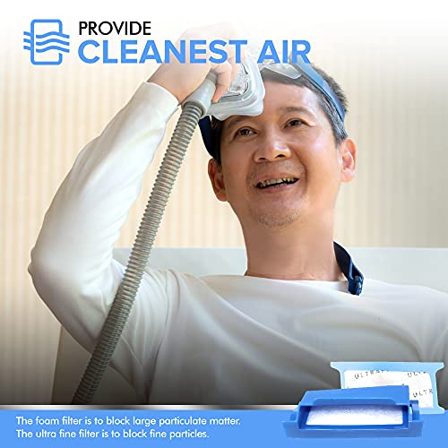 Premium CPAP Filter Kit for Philips Respironics Dreamstation - Made in USA (Standard & Ultra-Fine)