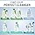 CeraVe SA Cleanser Salicylic Acid Cleanser with Hyaluronic Acid, Niacinamide & Ceramides BHA Exfoliant for Face Fragrance Free Non-Comedogenic 8 Ounce