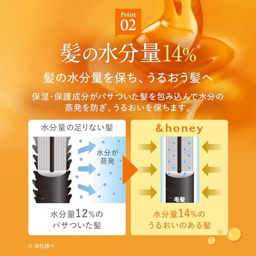 &honey Deep Moist 3-Piece Set [Shampoo, Treatment, Hair Oil] | Complete Hair Care System