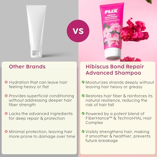 PLIX Hibiscus Bond Repair Advanced Conditioner (175ml) | Reduces Breakage with FiberHance™ & TechnoHYAL Complex