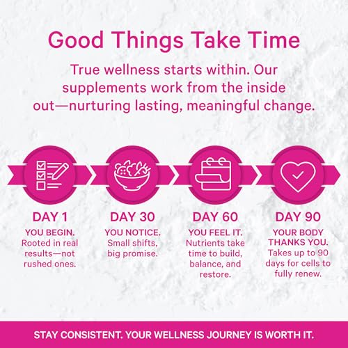 Pink Stork Cocolaurin for Morning Sickness & Immune Health Support (180g)