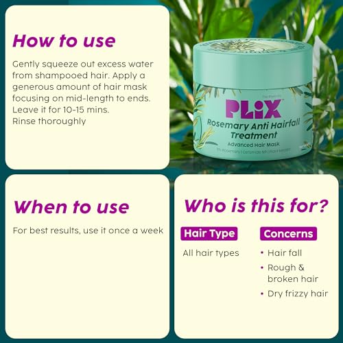 PLIX Rosemary Anti Hairfall Kit - Shampoo, Conditioner, Serum & Mask