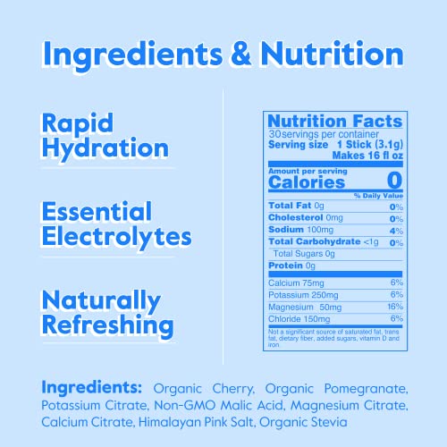 Nectar Hydration Packets - Electrolytes Powder Packets | No Sugar or Calories | Organic Fruit Liquid Daily IV Electrolytes (Cherry Pom 30 Pack)