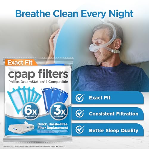 RespLabs CPAP Filters for Philips DreamStation 1 (9-Pack: 6 Disposable, 3 Reusable)