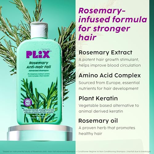 Plix Rosemary Advanced Shampoo | Sulfate-Free Cleanser for Smooth, Clean Hair (6.76 fl oz)