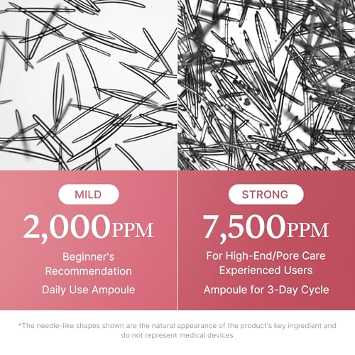 PDRN PINK EXOSOME SHOT SERUM 2000 - Advanced Skin Repair & Rejuvenation - 30ml