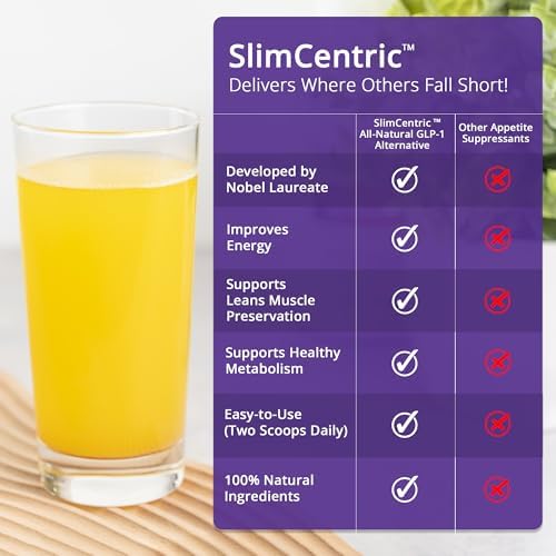 Naturally Support GLP-1 Production - Safe, Effective Wellness Support - Supports a Healthy Metabolism & Lean Muscle Mass - Made in USA | Non-GMO, Cruelty-Free Formula (30 Day Supply)
