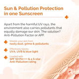The Derma Co 1% Hyaluronic Sunscreen SPF 50 Aqua Gel – Lightweight, No White-Cast, Broad Spectrum & Blue Light Protection (30g)