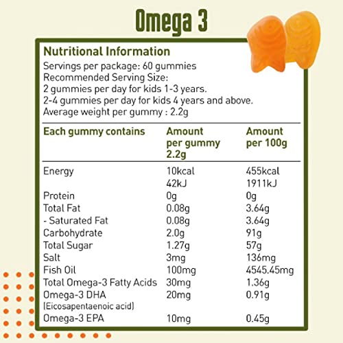 GUMAZING Omega-3 for Kids - Brain & Eye Support, 60 Count DHA & EPA Supplement
