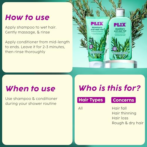 PLIX The Plant Fix Rosemary Anti Hairfall Regime | Advanced Shampoo & Conditioner Set