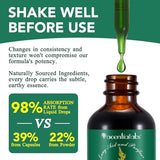 Organic Mullein Leaf Drops for Lung Health - 2 fl Oz (60ml) | Supports Breathing & Lung Cleanse