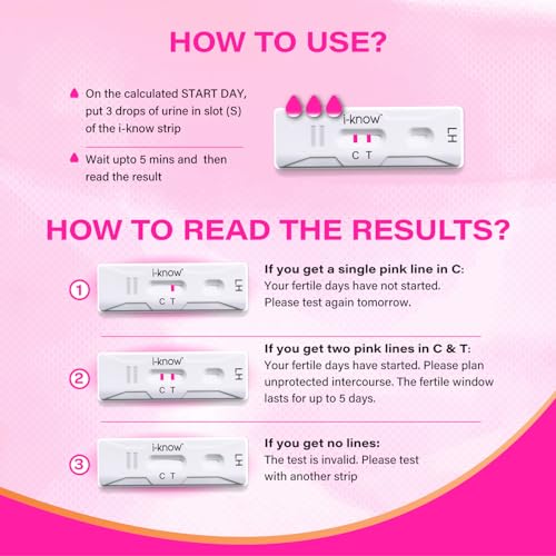 I-Know High Sensitivity Ovulation Test Strips - 5 Pack