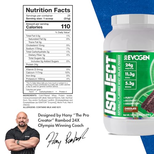 Evogen ISOJECT Naturally Flavored Whey Isolate Chocolate - Premium 100% Whey Protein Isolate