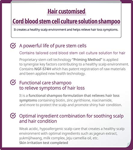 NGF 574 Daily Revitalizing Hair Shampoo - For All Hair Types