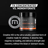 Kaged Creatine HCl Capsules for Enhanced Strength & Recovery - 75 Vcaps
